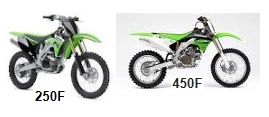 Kawasaki Dirt Bikes 250f 450f