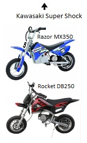 the Razor MX350 Rocket and the Rocket DB250 Electric Dirt Bike