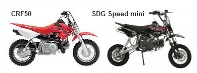 the Honda CRF50 and the sdg speed minis